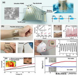 展訊通信攜手惠州,全力打造華南集成電路高地 ni與江蘇卓勝微電子宣布戰(zhàn)略合作 空氣產品公司一年內在華投資新建6座現(xiàn)場制氣工廠